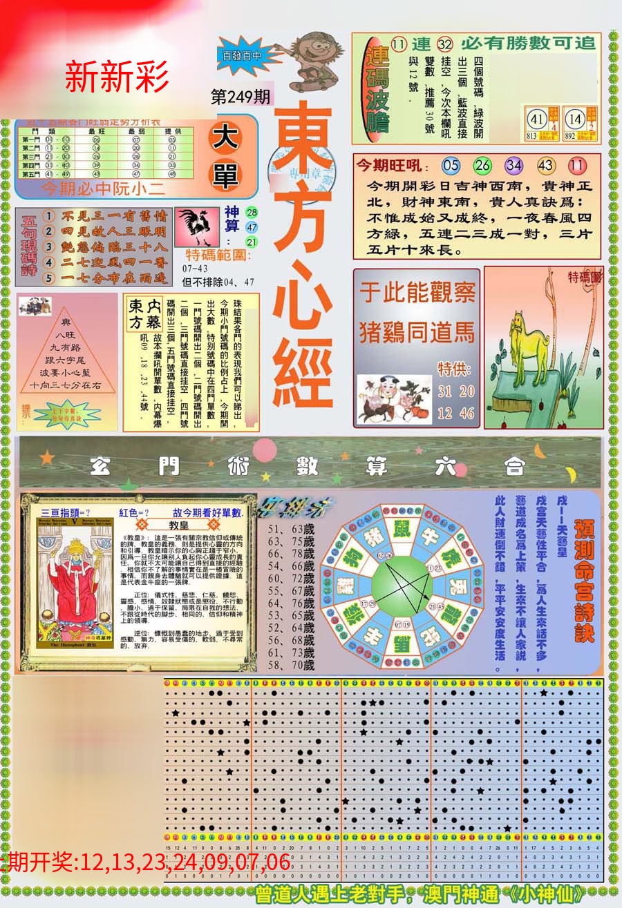 (新版)东方心经A (新版)东方心经A